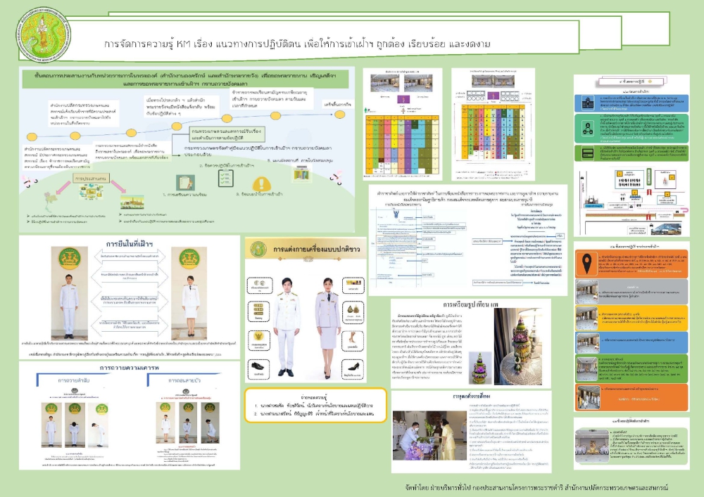 แนวทางในการปฏิบัติตนในการเข้าเฝ้าฯ
