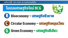 การจัดการความรู้ กองนโยบายเทคโนโลยีเพื่อการเกษตรและเกษตรกรรมยั่งยืน พ.ศ. 2565