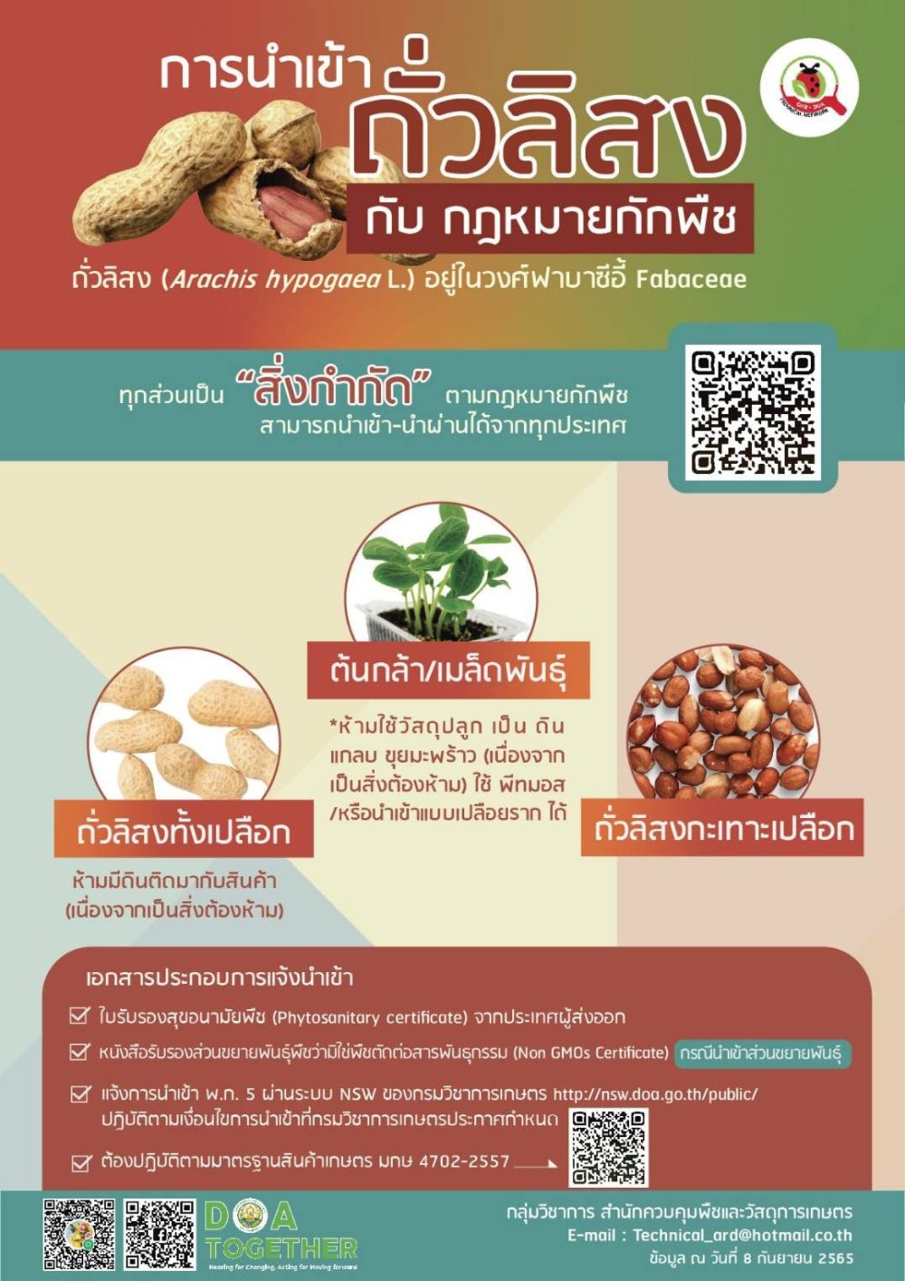 การนำเข้าถั่วลิสงกับกฎหมายกักพืช