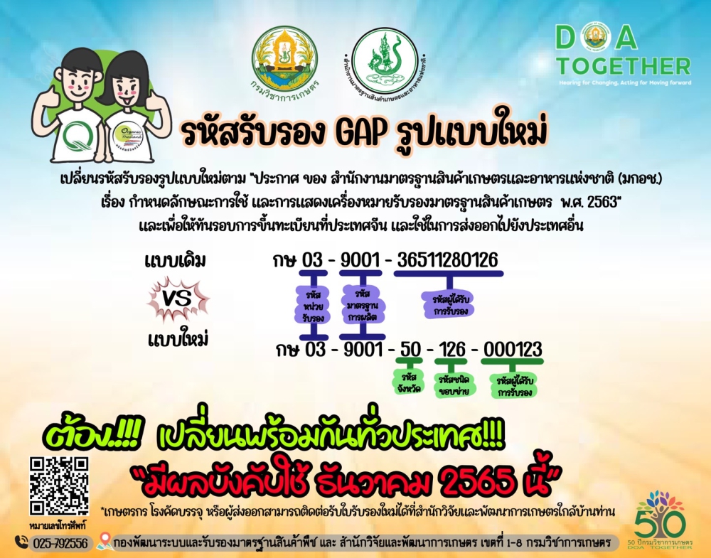 สำนักงานวิจัยและพัฒนาการเกษตร