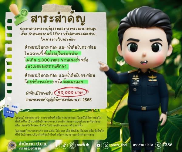 “กระท่อม” ขายผิดที่ อาจถูกปรับถึง 50,000 บาท