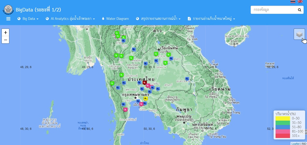 ชลประทานนำAIพัฒนาระบบฐานข้อมูลใช้วิเคราะห์-คาดการณ์ปริมาณน้ำล่วงหน้า