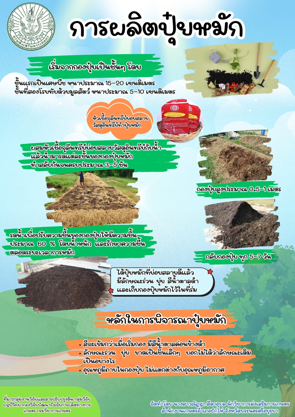 การผลิตปุ๋ยหมัก
