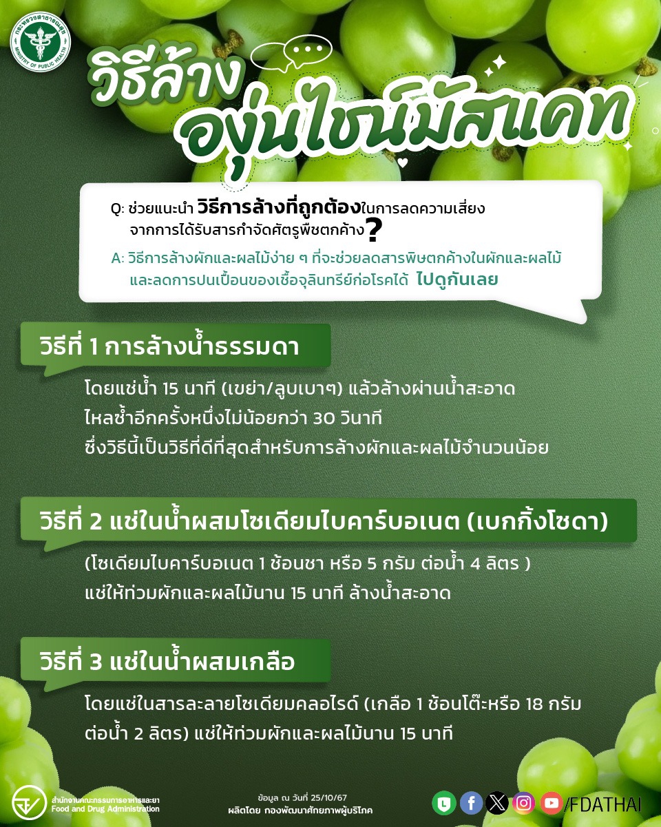 อย แนะวิธีล้างองุ่นไชน์มัสแคท