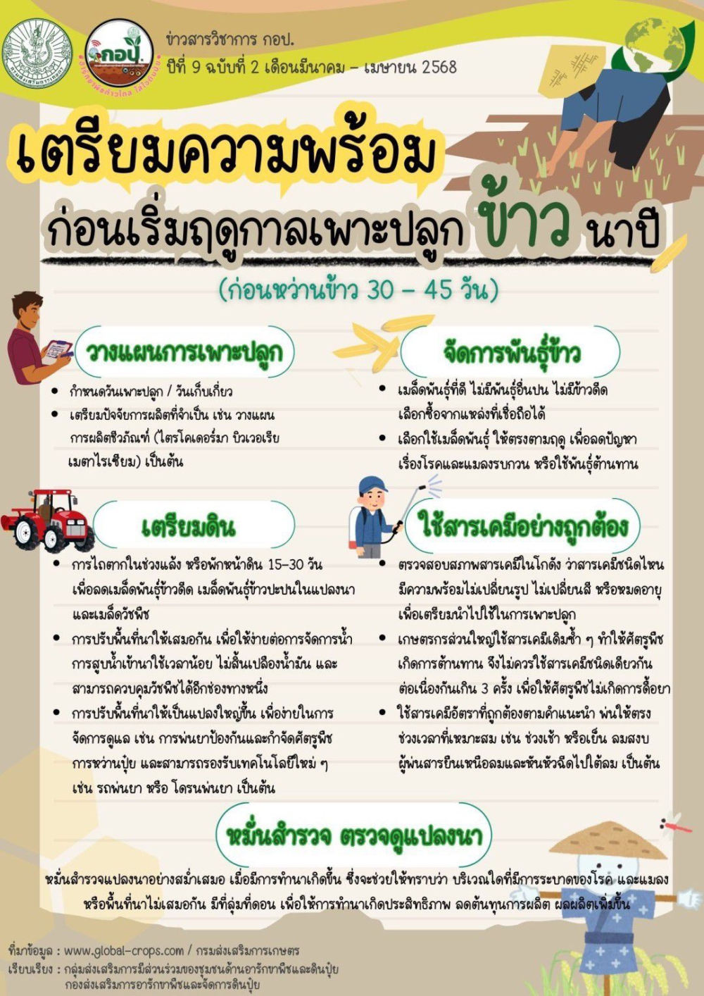 เตรียมความพร้อม ก่อนเริ่มฤดูกาลเพาะปลูก ข้าวนาปี
