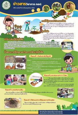 ปุ๋ยตามค่าวิเคราะห์ดิน