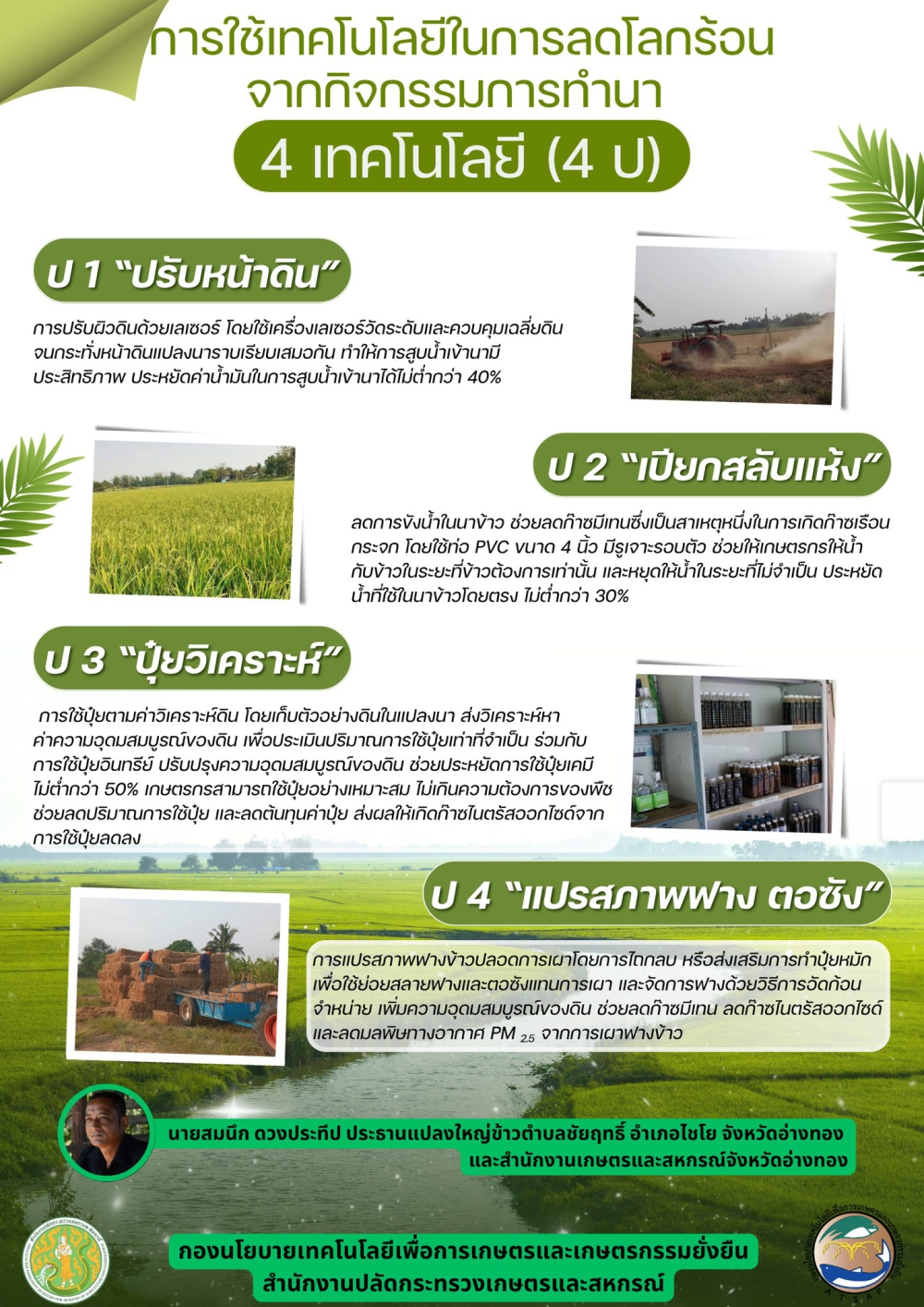 การใช้เทคโนโลยีในการลดโลกร้อน