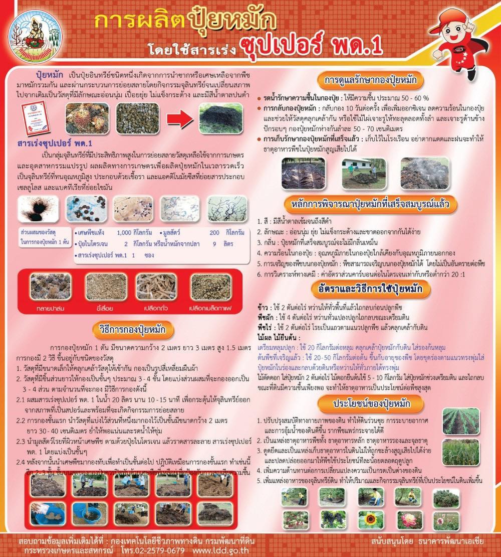 การผลิตปุ๋ยหมัก โดยใช้สารเร่งซุปเปอร์ พด.1