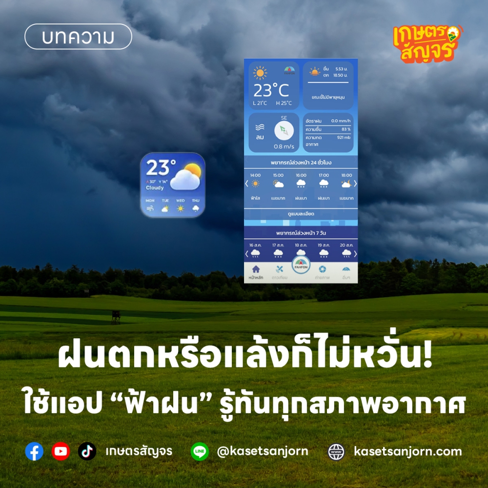 แอปฟ้าฝนช่วยจัดการฟาร์มอย่างประสิทธิภาพ
