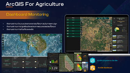 ArcGISForAgricultureเปิดมิติใหม่การเกษตร