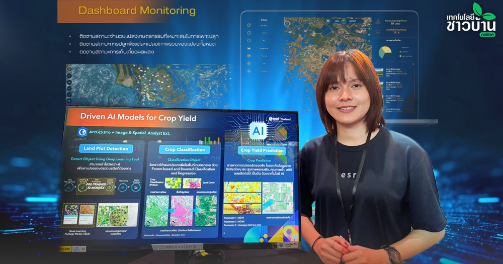 ArcGISForAgricultureเปิดมิติใหม่การเกษตร