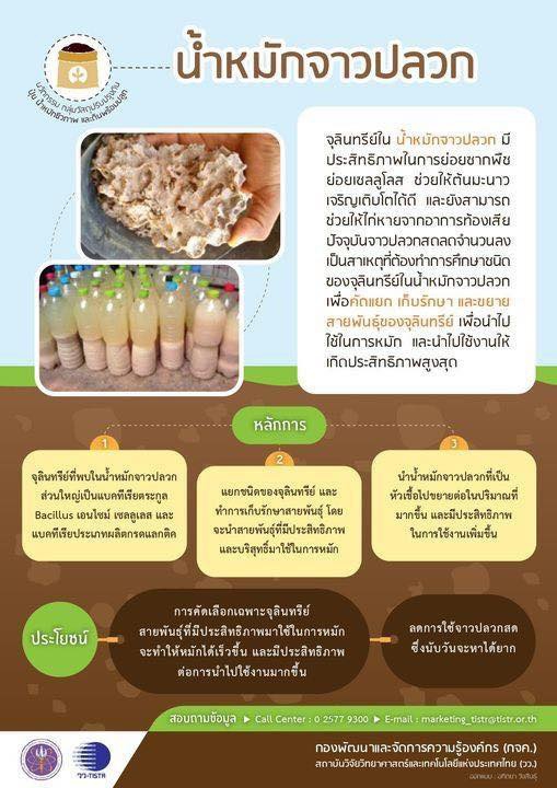 นวัตกรรมสำหรับกลุ่มวัสดุปรับปรุงดิน