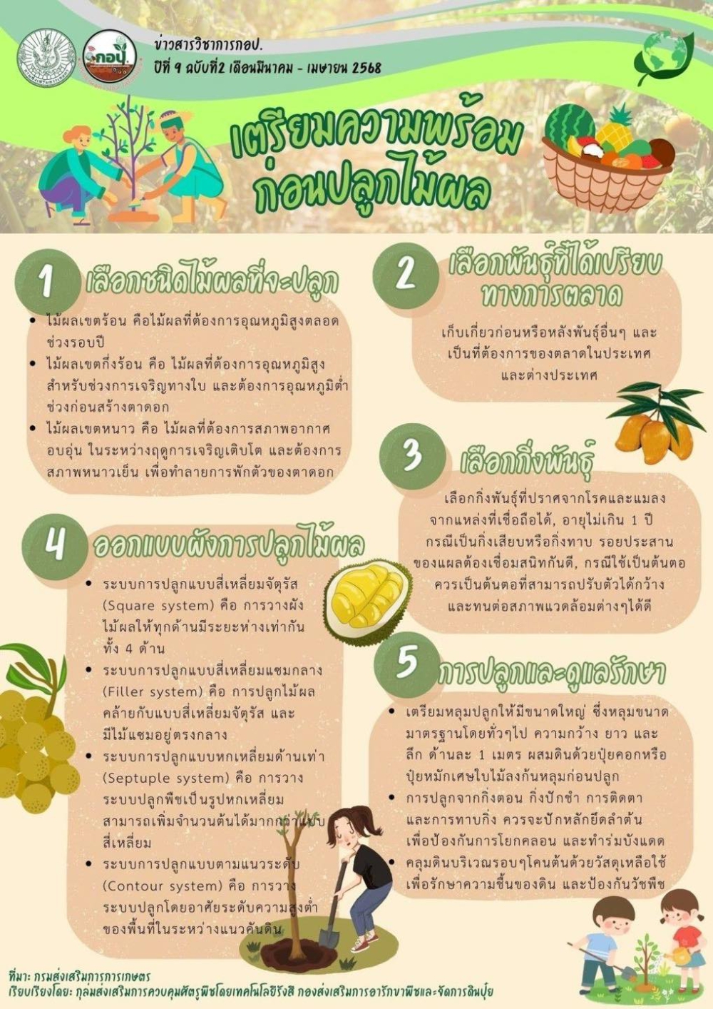 เตรียมความพร้อมก่อนปลูกไม้ผล