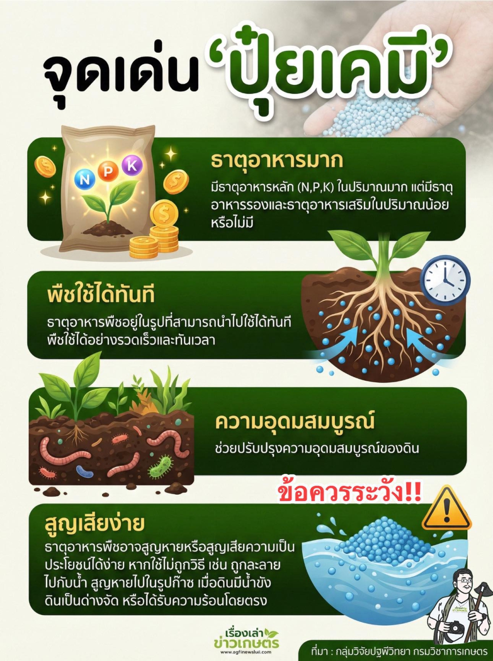 จุดเด่นของปุ๋ยเคมีและข้อควรระวัง!!
