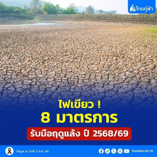 ไฟเขียว ! 8 มาตรการรับมือฤดูแล้ง ปี 2568/69