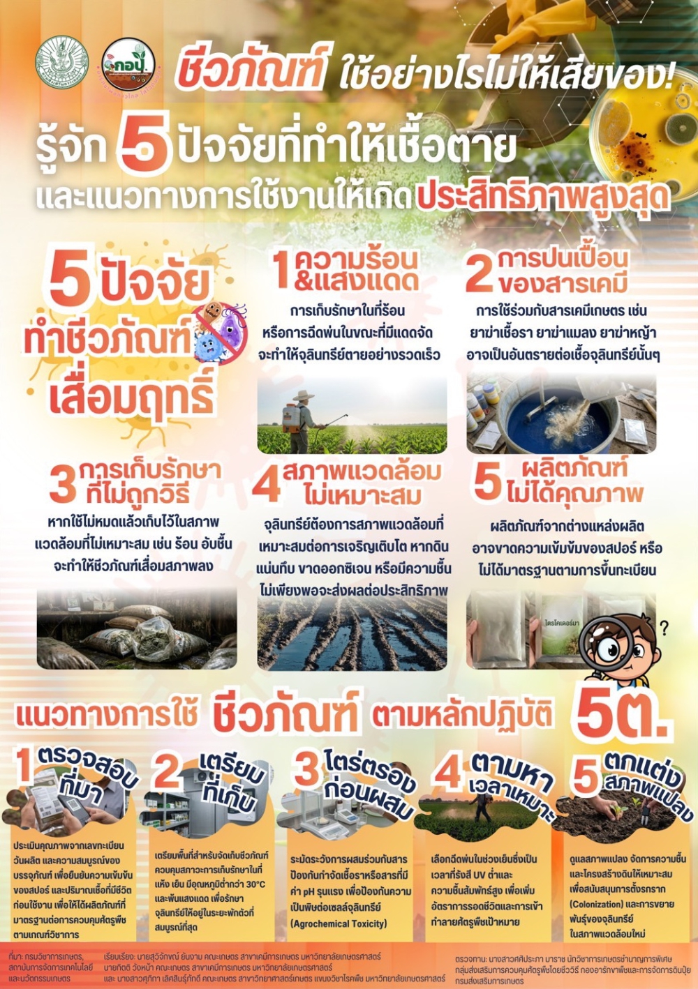 ชีวภัณฑ์......ใช้อย่างไรให้ไม่เสียของ
