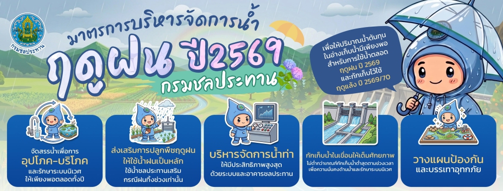 มาตรการบริหารจัดการน้ำ ฤดูฝน ปี 2569 กรมชลประทาน