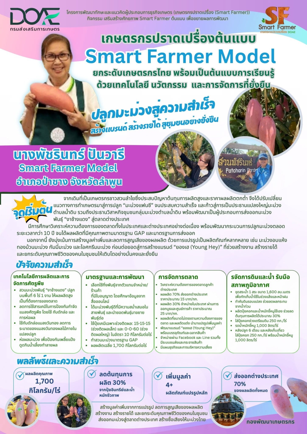 Smart Farmer Model ต้นแบบเกษตรกรสร้างมูลค่าสู่ความยั่งยืน