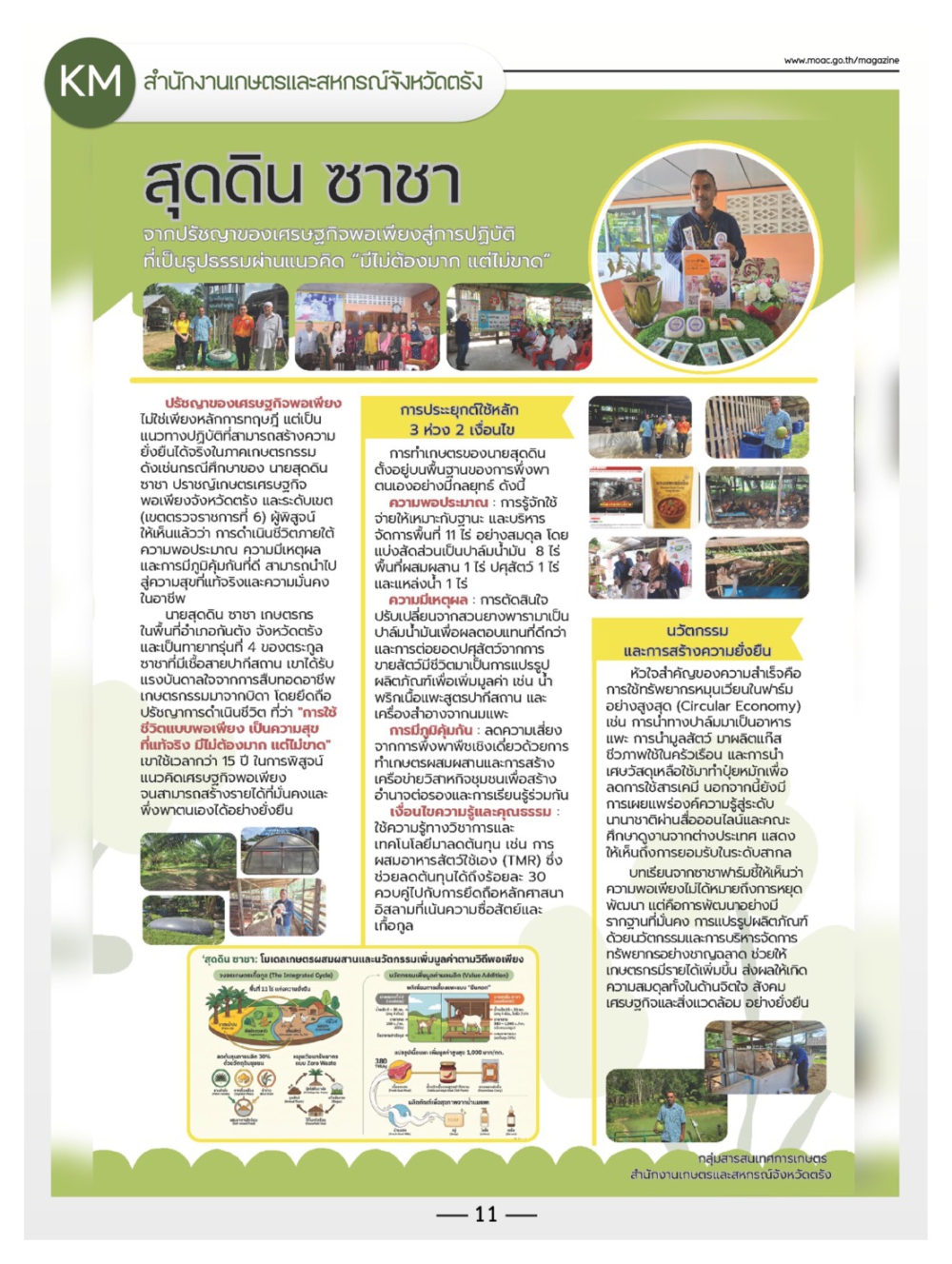 สุดดินซาซาจากปรัชญาของเศรษฐกิจพอเพียงสู่การปฏิบัติที่เป็นรูปธรรม