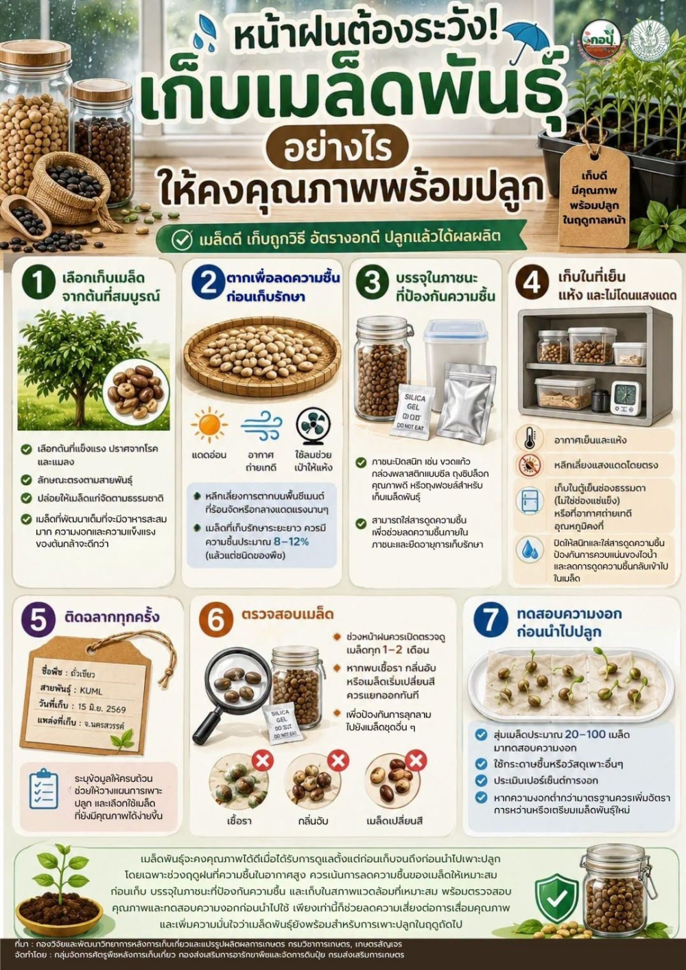 เมล็ดพันธุ์ดี เริ่มต้นจากการเก็บรักษาที่ถูกวิธี