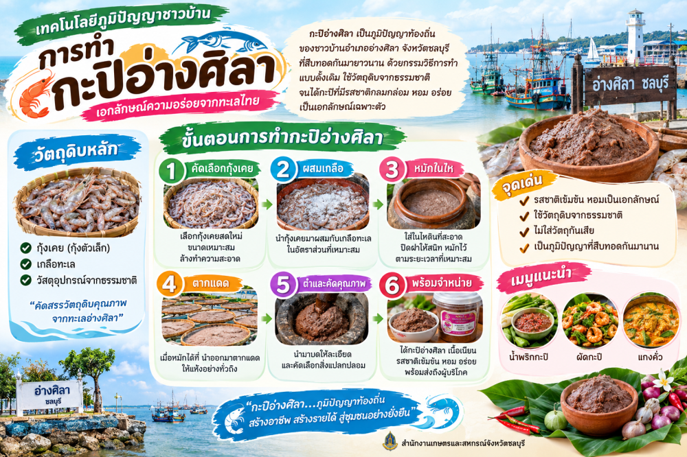การทำกะปิอ่างศิลา