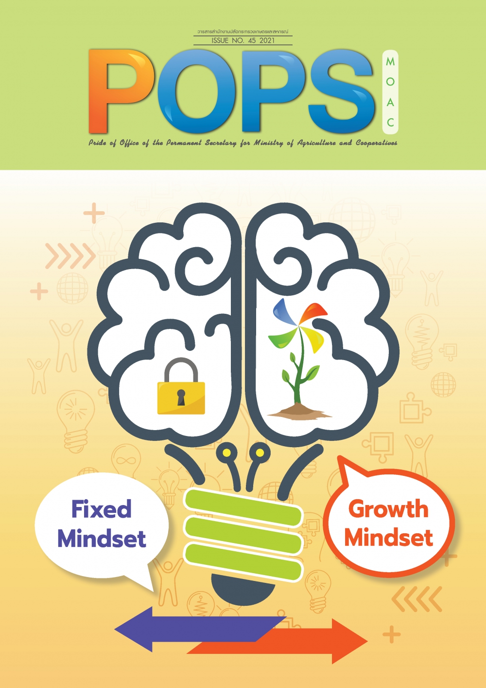 POPS จดหมายข่าว สป.กษ. ISSUE NO.45-2021- Fixed Mindset Growth Mindset