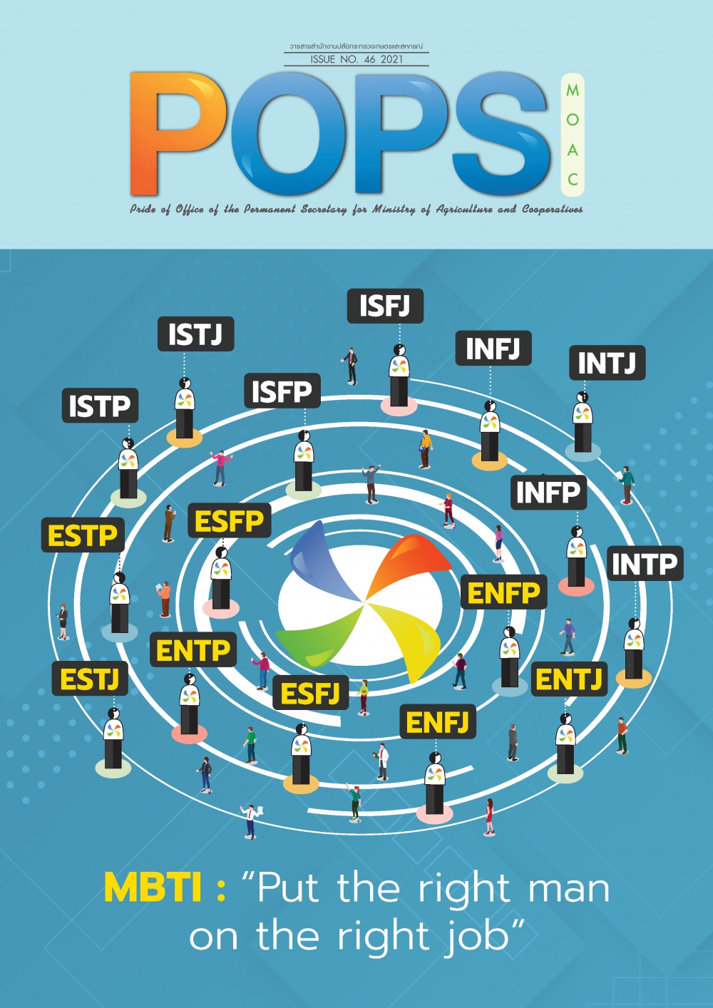 POPS จดหมายข่าว สป.กษ. ISSUE NO.46-2021- MBTI Put the right man on the right job