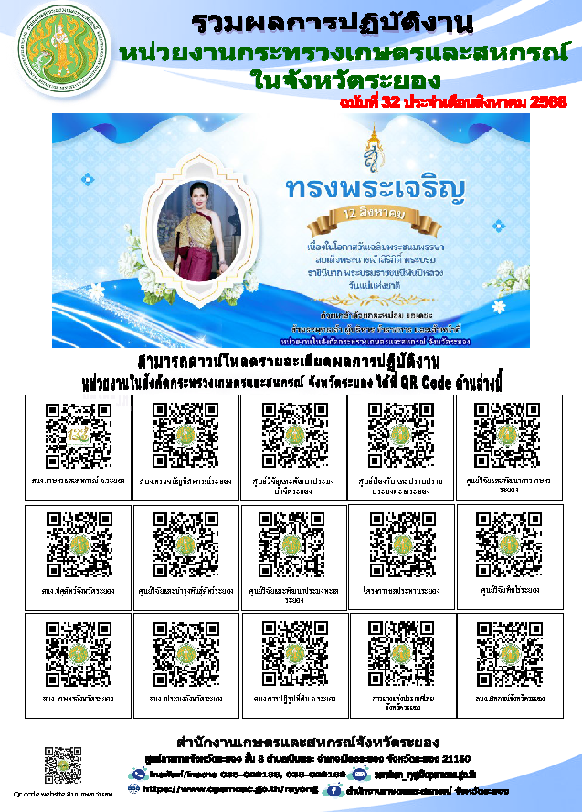 ข่าวประชาสัมพันธ์ เดือนlสิงหาคม 2568