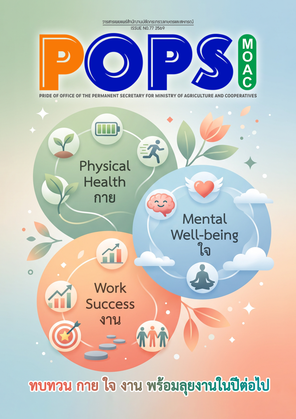 POPSวารสารสป.กษ.ISSUENO.772026-ทบทวนกายใจงานพร้อมลุยงานในปีต่อไป