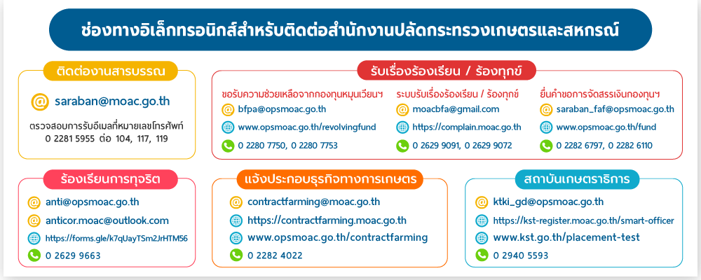 ช่องทางอิเล็กทรอนิกส์ สป.กษ.