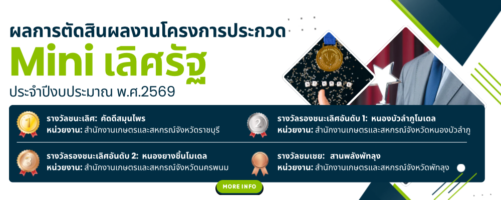 ผลรางวัล Mini เลิศรัฐ