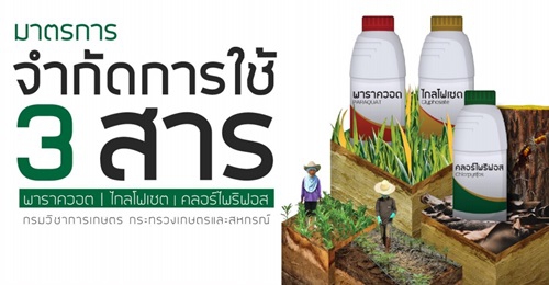 คู่มือการออกใบอนุญาตมีไว้ในครอบครอง-3-สาร.