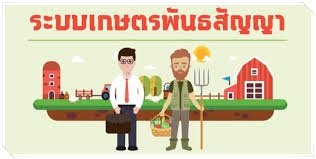 การแจ้งการเลิกประกอบธุรกิจในระบบเกษตรพันธสัญญา