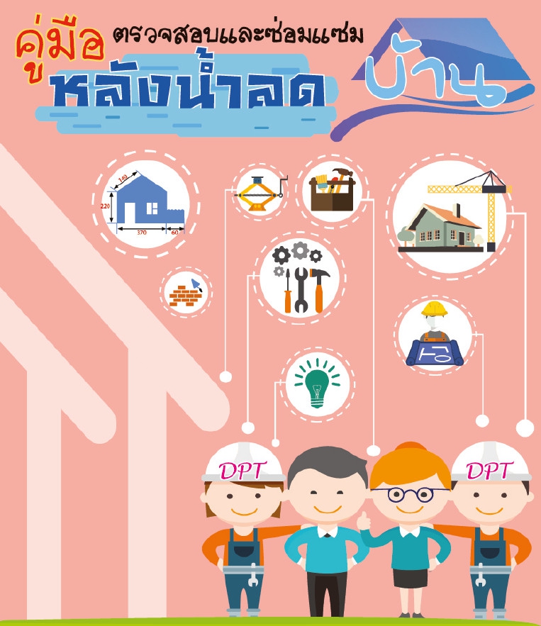 คู่มือตรวจสอบและซ่อมแซมบ้านหลังน้ำลด