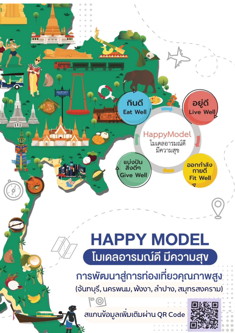 คู่มือ Happy Model โมเดลอารมณ์ดี มีความสุข