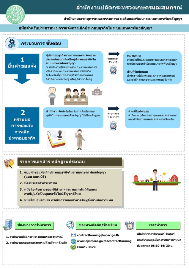 การแจ้งการเลิกประกอบธุรกิจในระบบเกษตรพันธสัญญา