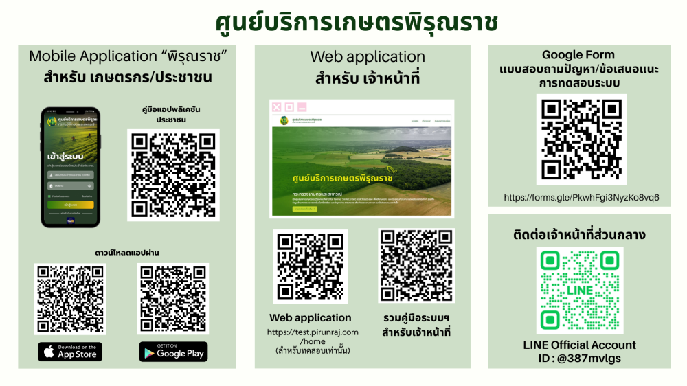 คู่มือการใช้งาน Application พิรุณราช สำหรับประชาชน