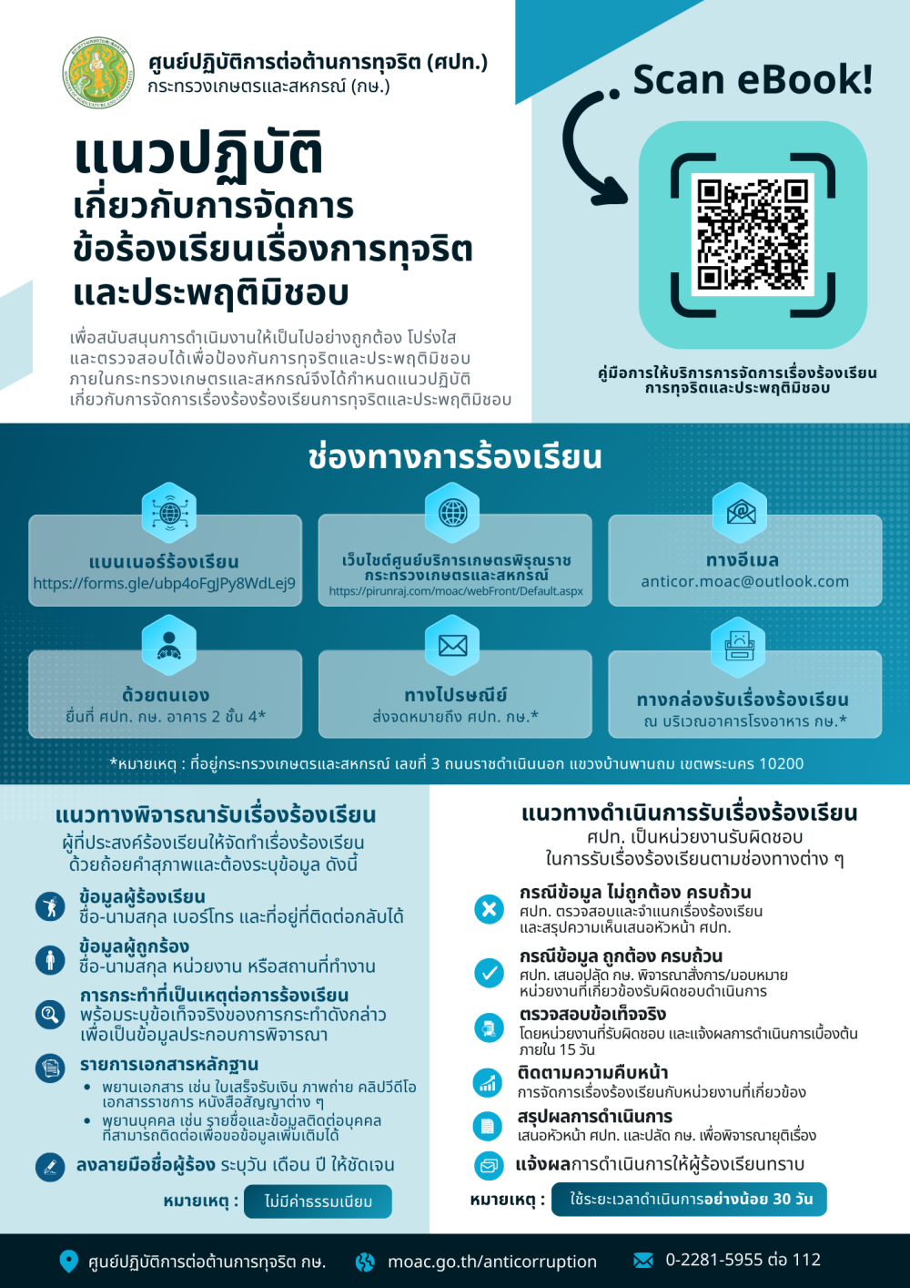 คู่มือการจัดการเรื่องร้องเรียนการทุจริตและประพฤติมิชอบ