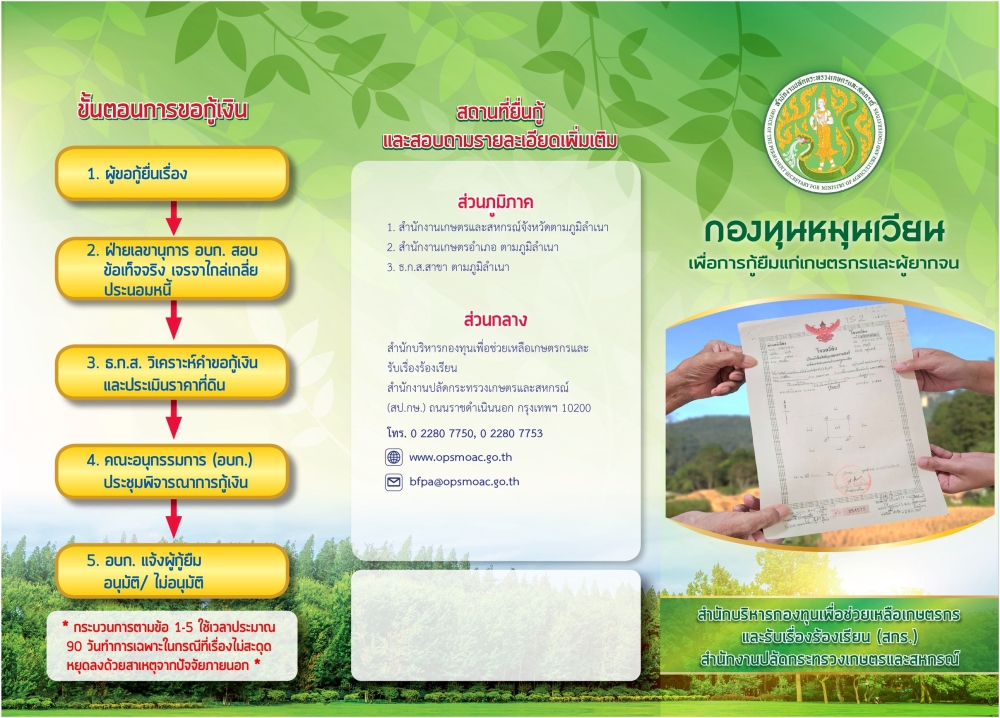 การประชาสัมพันธ์ (แผ่นพับกองทุนฯ)