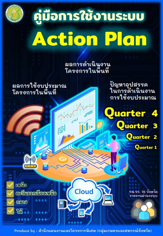 คู่มือการใช้งานระบบ Action Plan