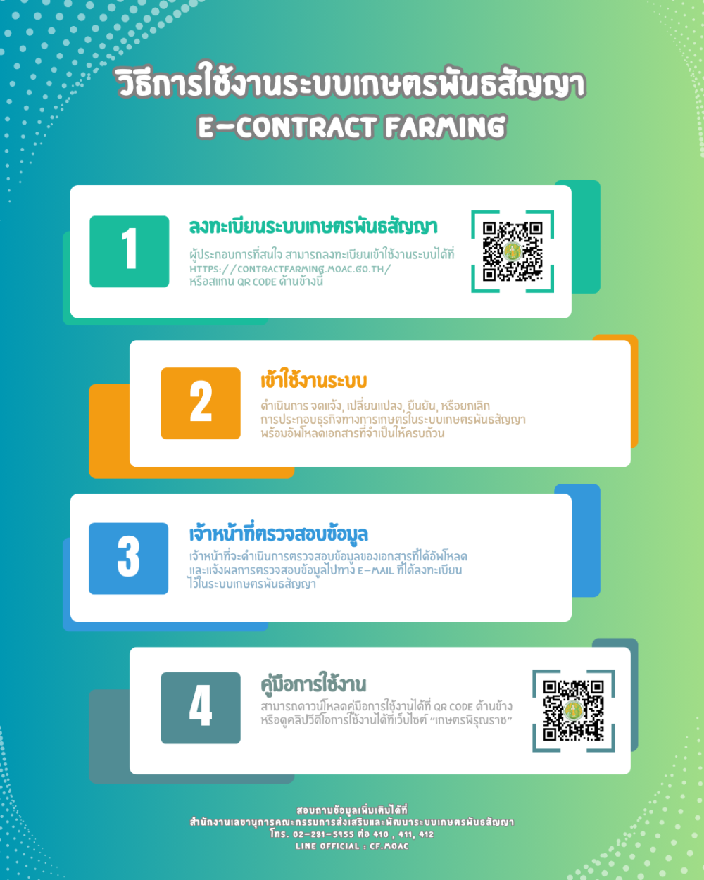 วิธีการใช้งานระบบเกษตรพันธสัญญา E-Contract Farming
