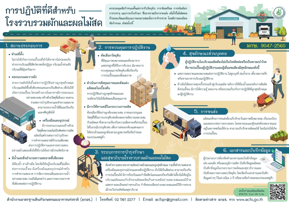 การปฏิบัติที่ดีสำหรับโรงรวบรวมผักและผลไม้สด