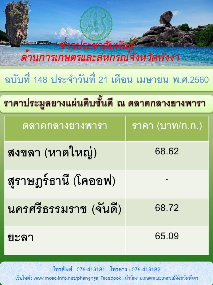 ราคากลางงานจ้างปรับปรุงระบบลิฟต์โดยสารยี่ห้อฮิตาชิ