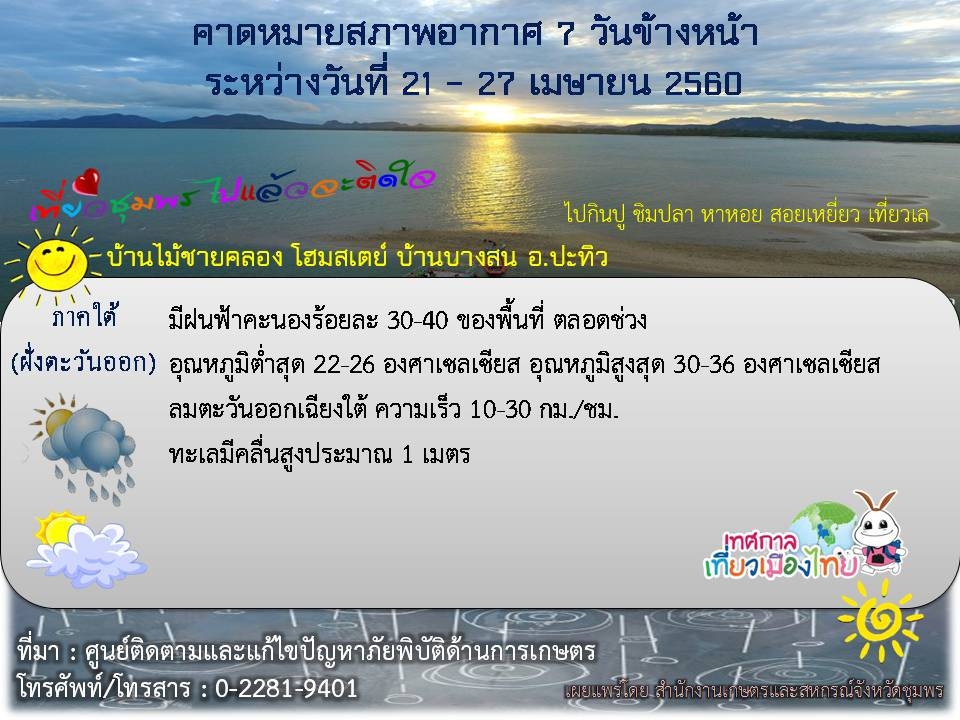 สรุปผลการจัดซื้อจัดจ้างประจำเดือนกุมภาพันธ์ 2560 (กค.)