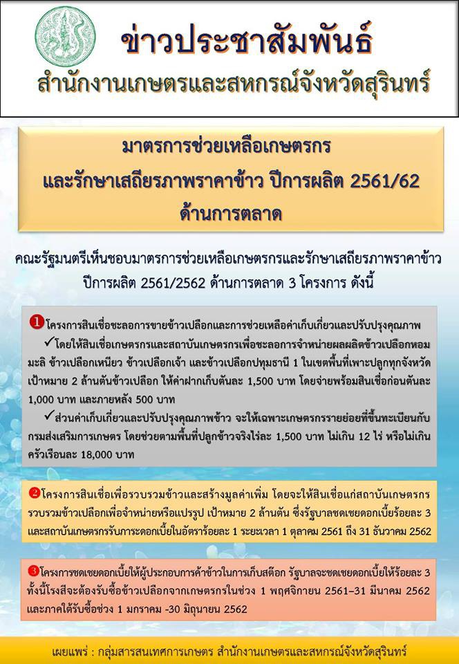 มาตรการช่วยเหลือเกษตรกรและรักษาเสถียรภาพราคาข้าว