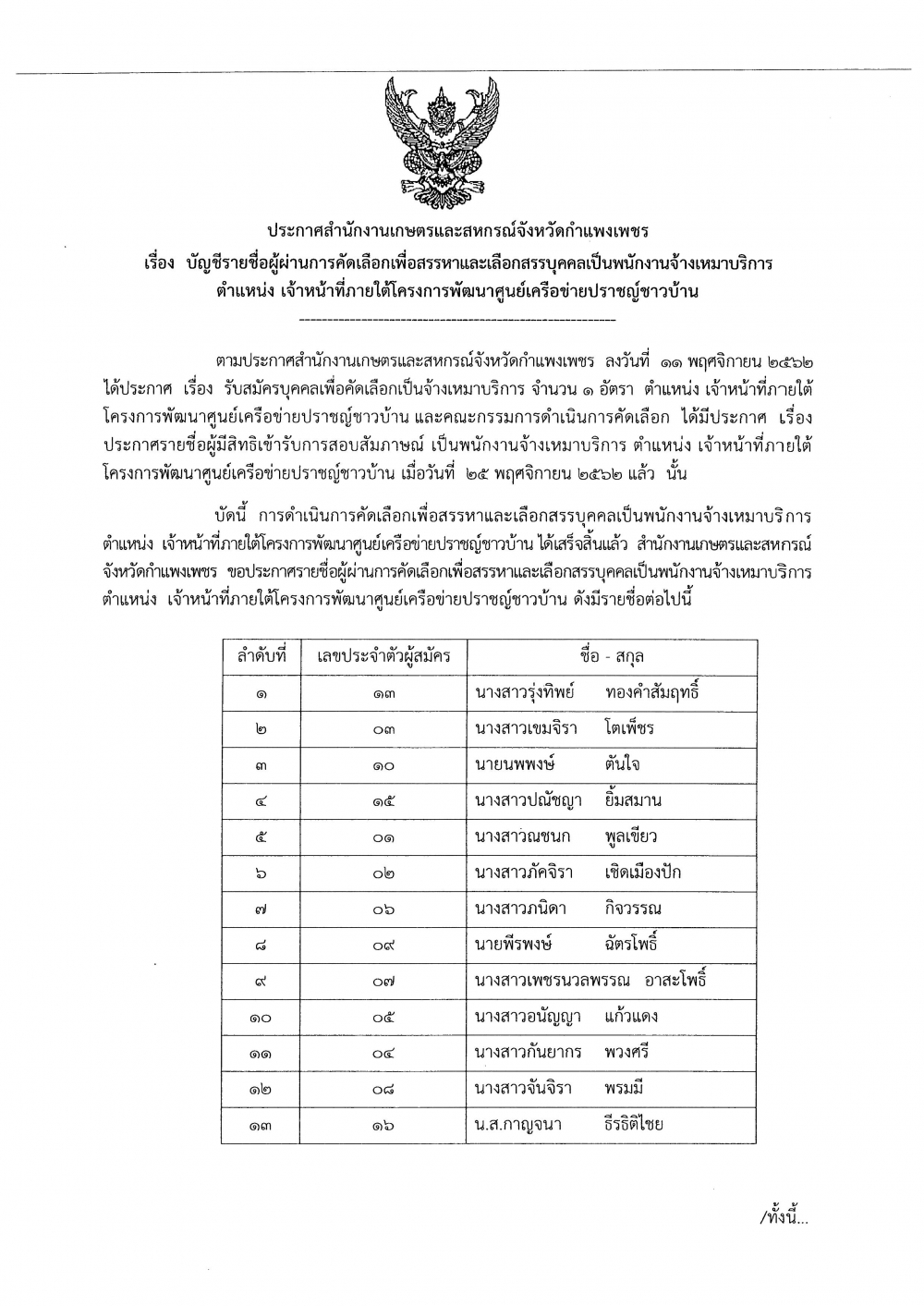 ประกาศสำนักงานเกษตรและสหกรณ์จังหวัดกำแพงเพชร