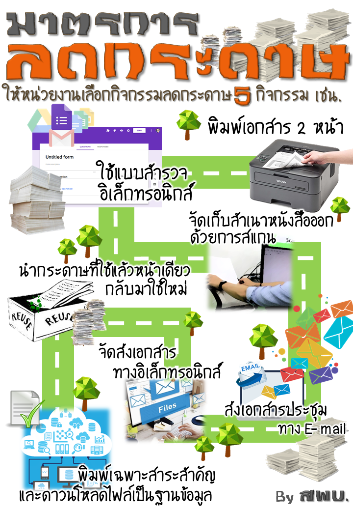 เรามาช่วยกันลดโลกร้อน