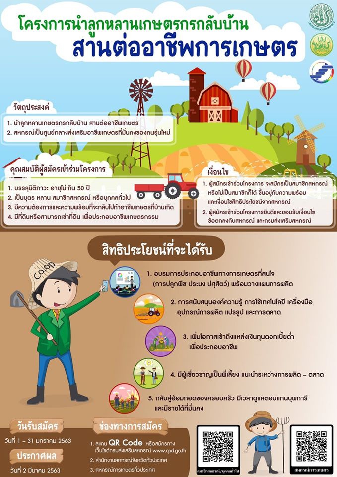 โครงการนำลูกหลานเกษตรกรกลับบ้าน