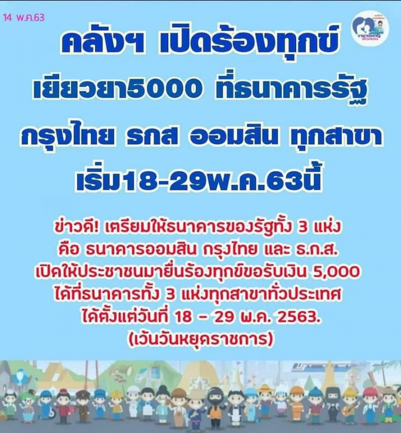 ร้องทุกข์เยียวยา15,000บาทได้ที่ธนาคารธกส.และ