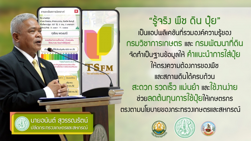 แอปพลิเคชั่น.รู้จริง พืช ดิน ปุ๋ย